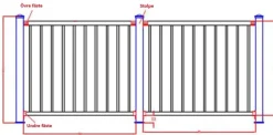 Altanstaket 180x100 cm | Pulverlackerad och robust design | Passar till Aurelius/Linius