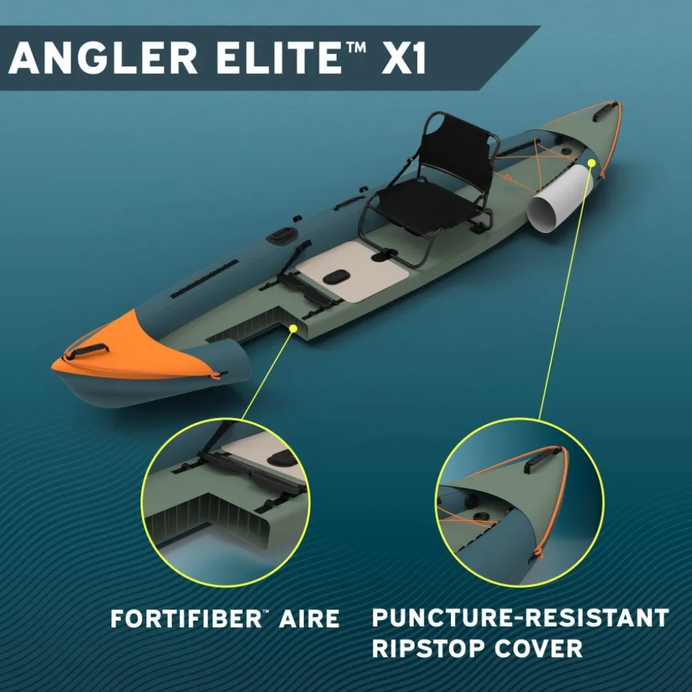 HydroForce Angler Elite Fiskekajak 380×99 cm | Fish ruler, ripstop & komplett set | Bestway (65197)