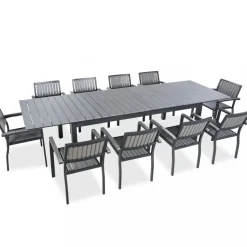 Matgrupp | 10 personer | Lyfco Rindö
