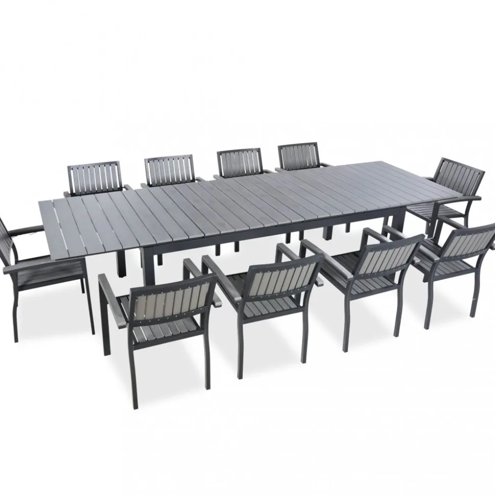 Matgrupp | 10 personer | Lyfco Rindö