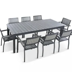 Matgrupp | 10 personer | Lyfco Rindö