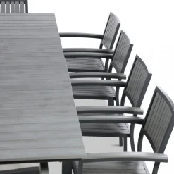 Matgrupp | 10 personer | Lyfco Rindö