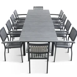Matgrupp | 10 personer | Lyfco Rindö