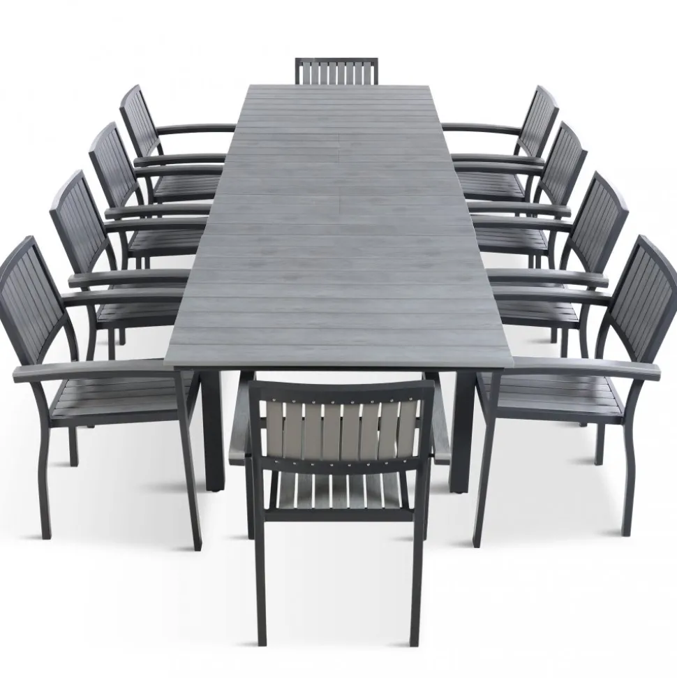 Matgrupp | 10 personer | Lyfco Rindö