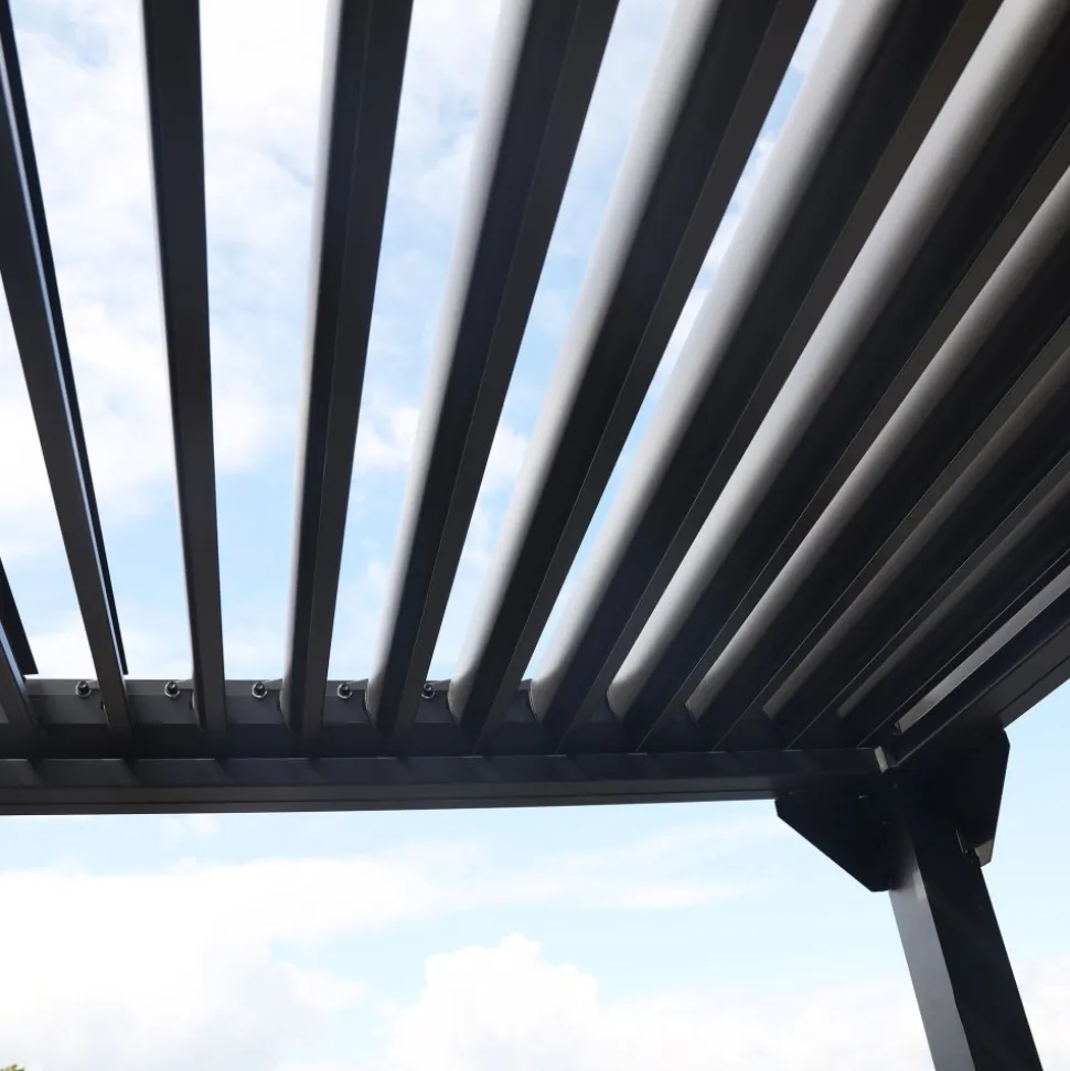 Pergola Premium | Öppningsbara lameller