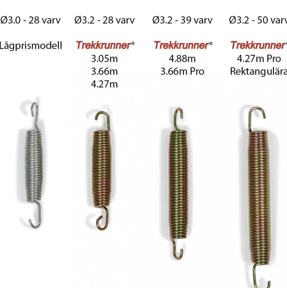 Rektangulär studsmatta 4,58x3,05m Pro