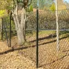 Villastängsel 100cm högt | 100 meter | Komplett paket